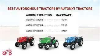 Sustainable Development Goals