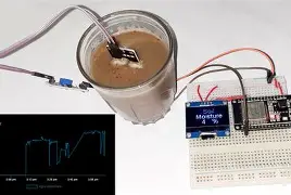 IoT devices for real time soil moisture monitoring