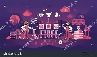 Sustainable Farming Practices