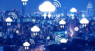 A visual representation of the increased financial viability benefits